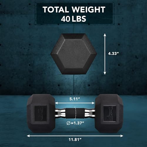 Yes4All Chrome/Rubber Grip Encased Hex Dumbbells – Hand Weights With Anti-Slip 10-30 LBS Pair