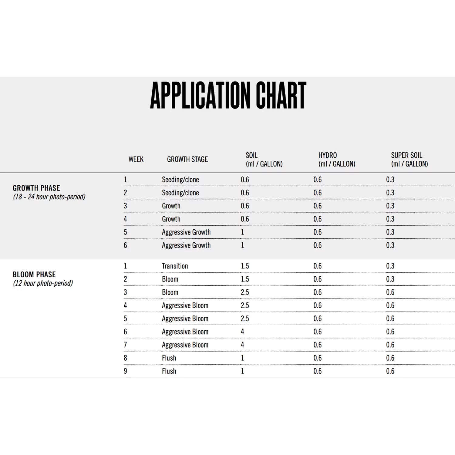 Mammoth P Microbes 1 Liter