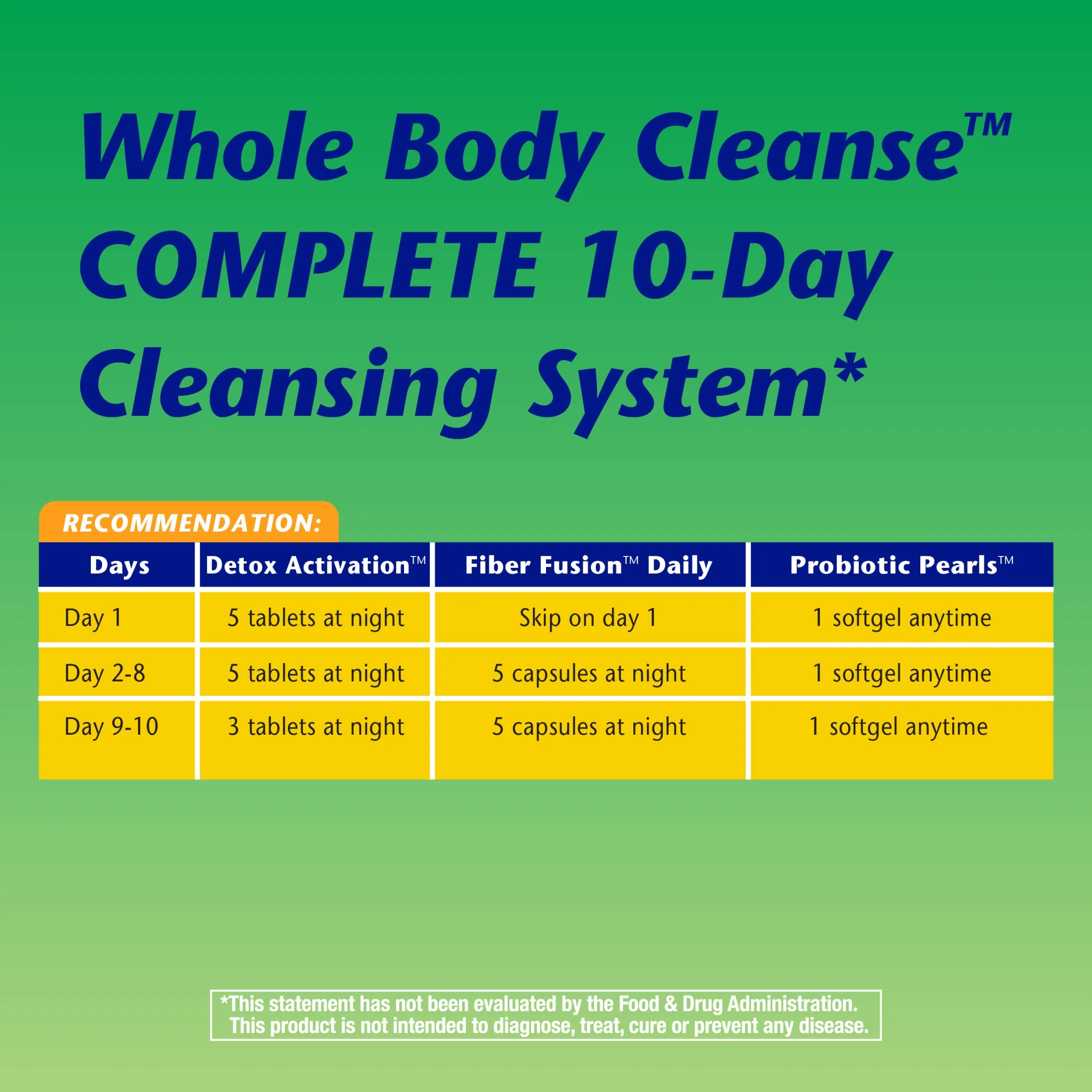 Nature's Way Whole Body Cleanse, Complete 10-Day System Cleansing System