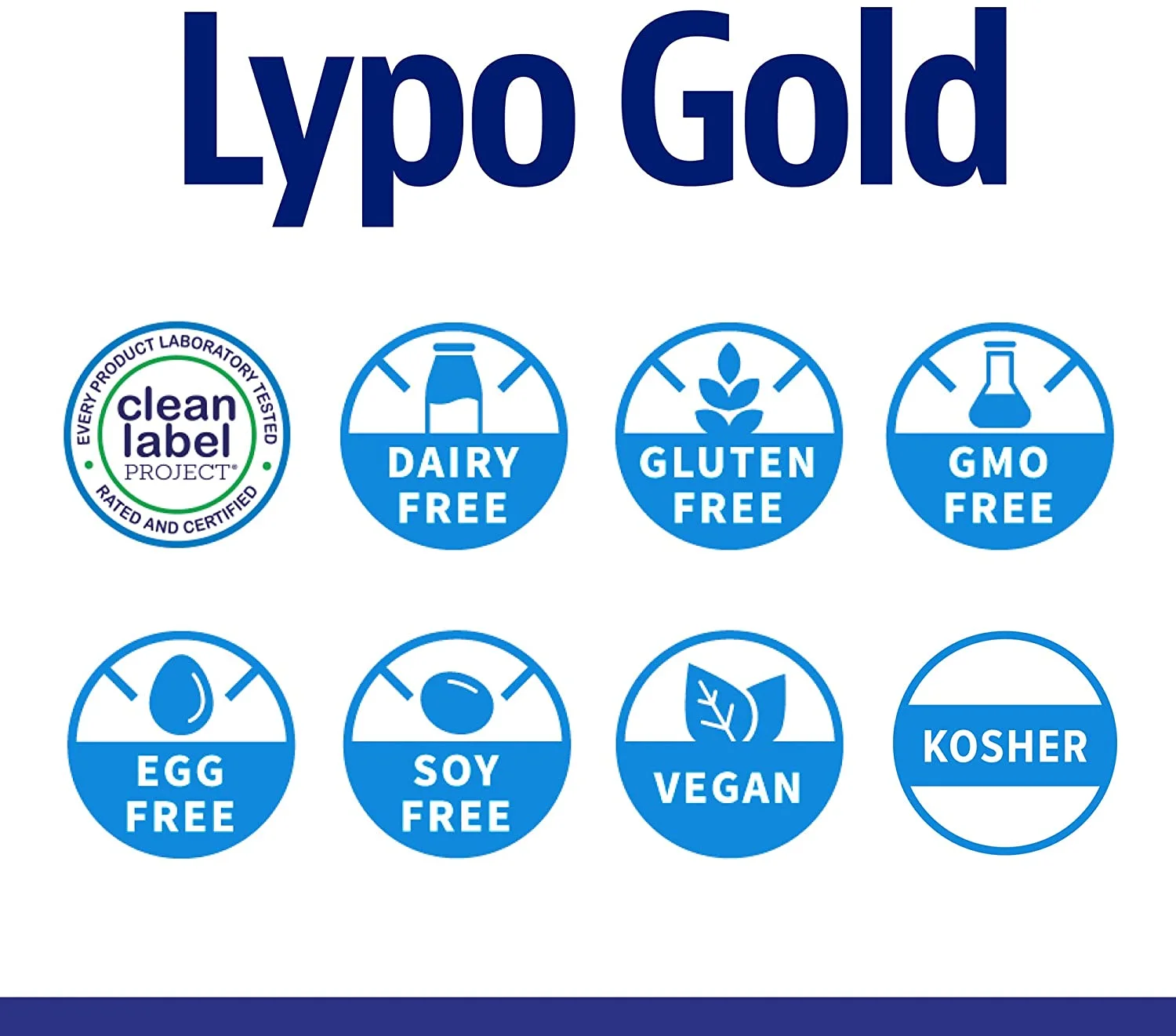 Enzymedica, Lypo Gold, Keto Supplement to Support Fat Digestion, Vegan, Gluten Free, Non-GMO, 120 Capsules (120 Servings)