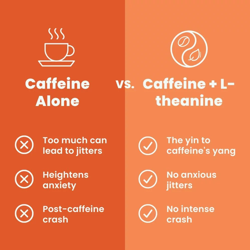 NeuroMints Cinnamon Caffeine Mints with L Theanine and Vitamin B6 B12 Energy and Brain Supplement Nootropics, 12 Pack (144 Count)