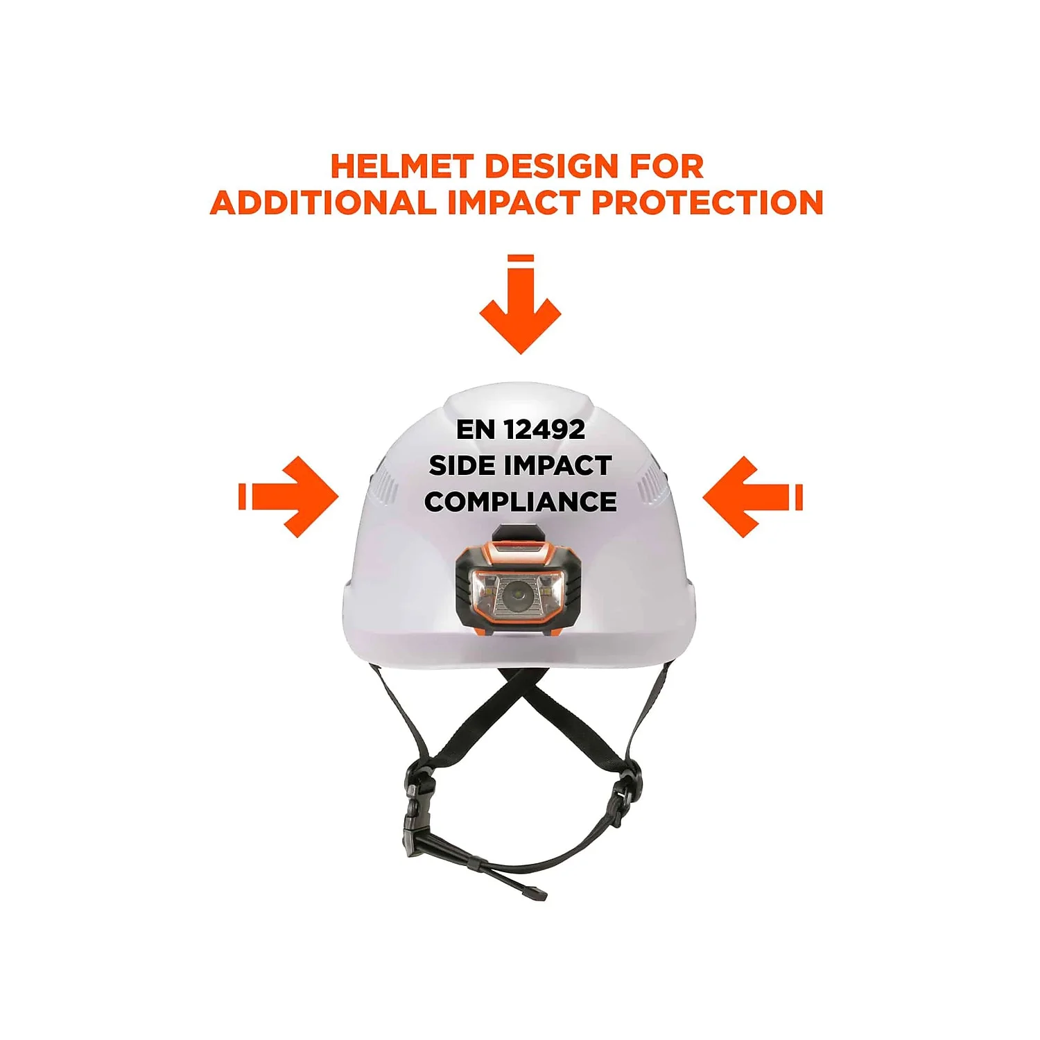 Ergodyne Skullerz 8975 Class C Safety Helmet & LED Light with MIPS Technology 6-Point Suspension