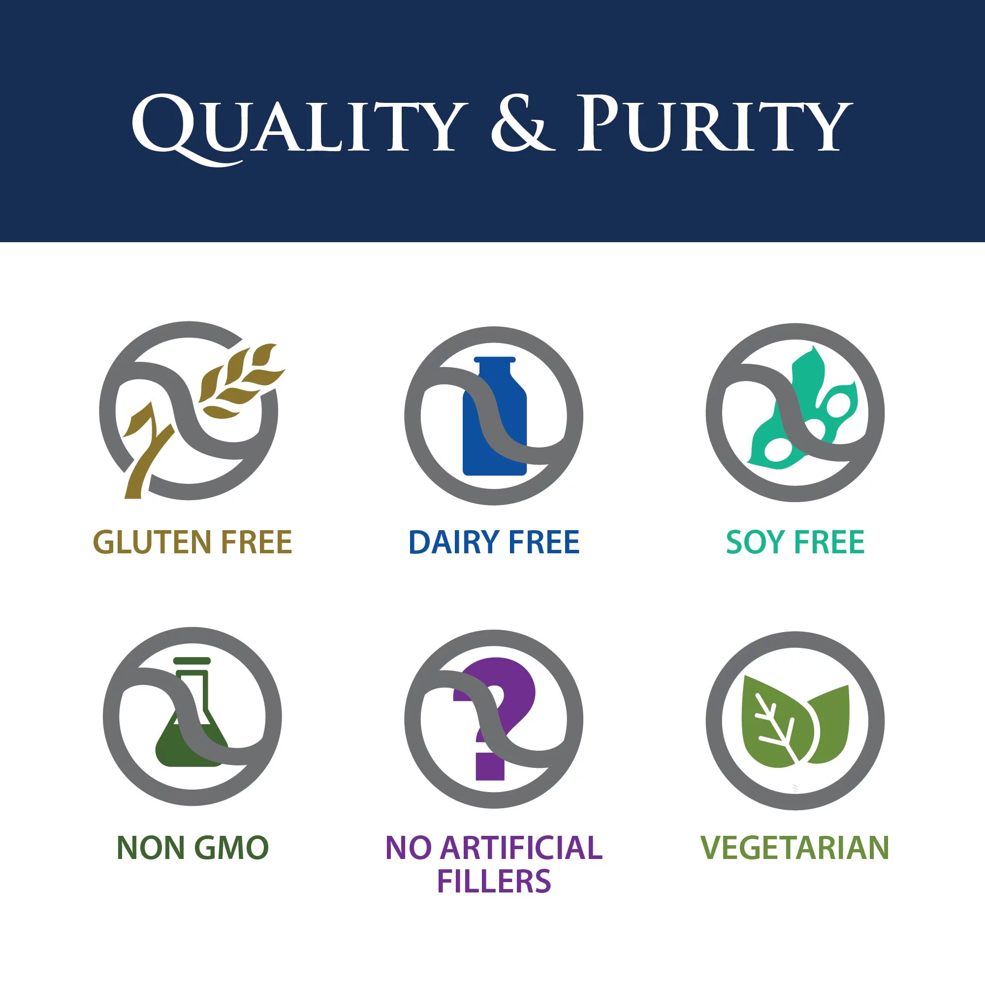 Enzyme Science, Telomere Pro 30 capsules