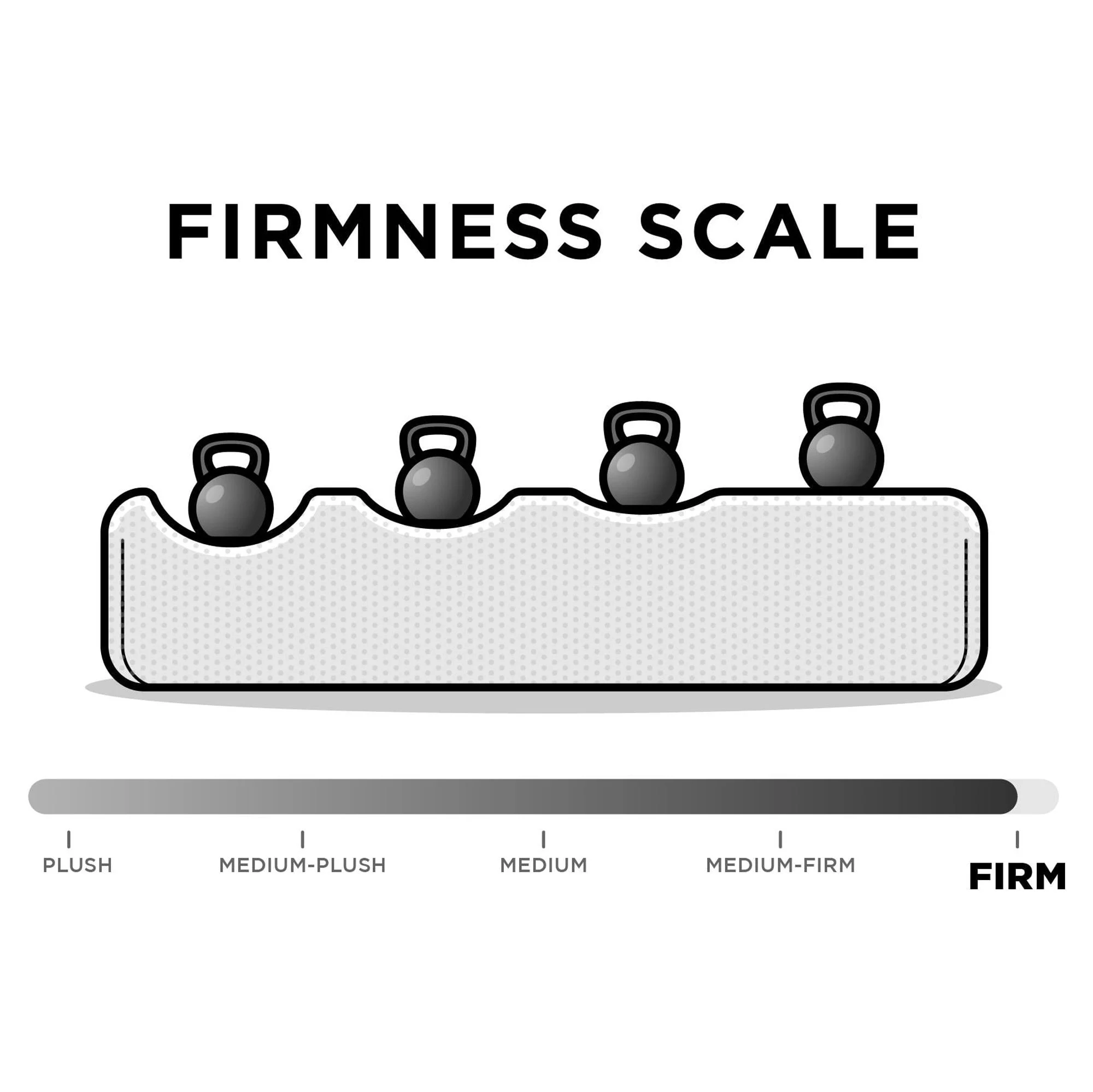 Desert Fields Adera Coil Futon, White Faux Leather