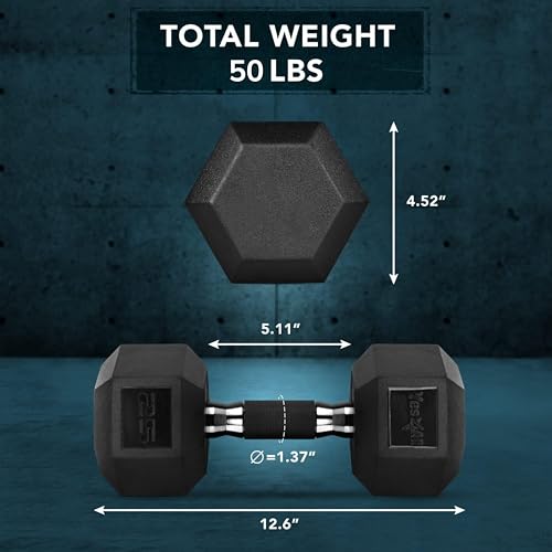 Yes4All Chrome/Rubber Grip Encased Hex Dumbbells – Hand Weights With Anti-Slip 10-30 LBS Pair