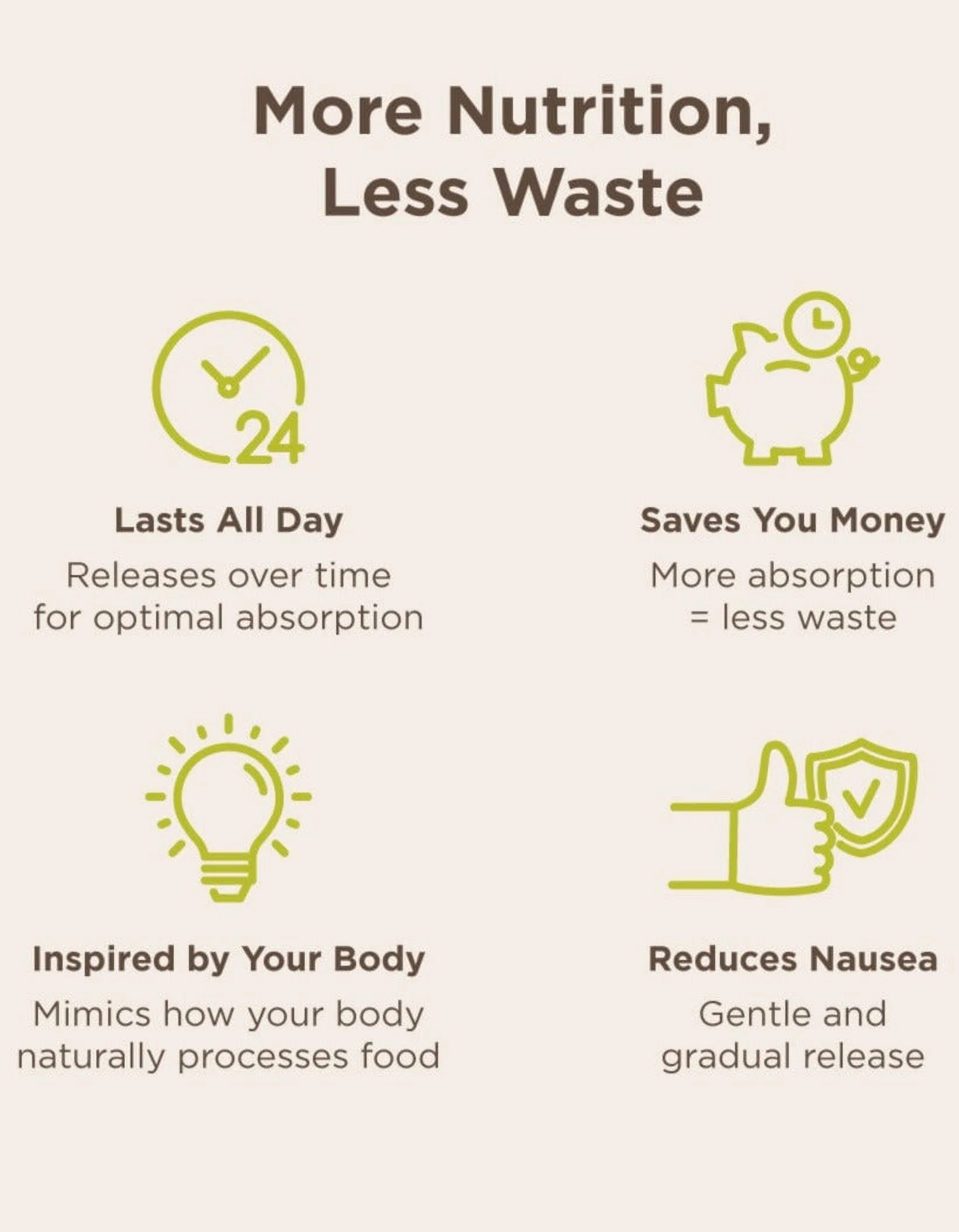 Endurance Products Endurance  Endur-Acin, 100 ea