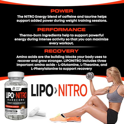 LipoNitro® Thermo-Burn Diet Pills with Nitro Energy Dietary Supplement Manufactured in USA - 120 White Tablets