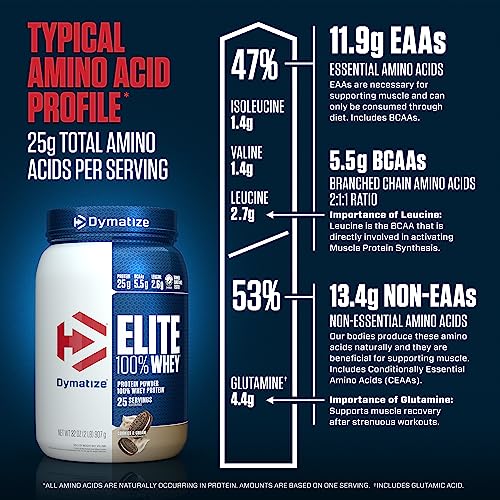 Dymatize Elite 100% Whey Protein Powder, Vanilla, 25g of Protein, 5.5g BCAAs, Less Than 140 Cal., Gluten Free, 2g Carb, 2g Sugar, 3g Fat (67 Servings)