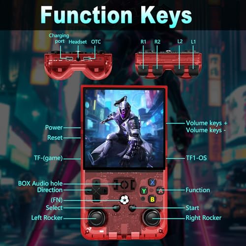 R36MAX Handheld Retro Game Console,Retro Video Game Console Built-in Games,4.0 inch IPS Screen,Linux System with Professional Gaming Chip,4000mAh Rechargeable Battery(Transparent Gray)