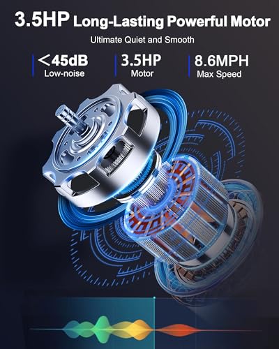 WELLFIT Incline Treadmill for Home, Heavy Duty Treadmills with 3.5HP 8.6MPH 375 lb Capacity, 18 inch Wide Running Area Commercial Treadmill with LED Screen and Bluetooth Player