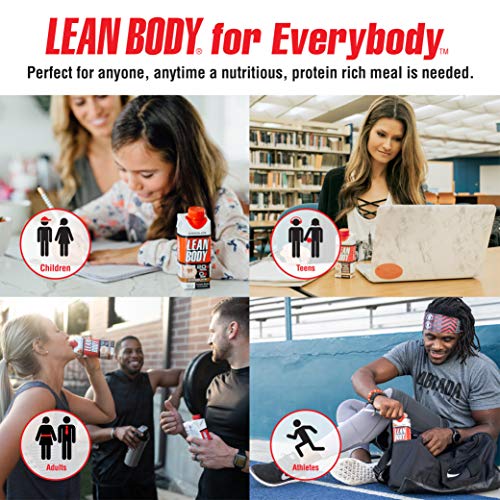 Labrada Lean Body Ready-to-Drink Strawberry Protein Shake, 40g Protein, Whey Blend, 0 Sugar, Gluten Free, 22 Vitamins & Minerals, 17 Ounce (Recyclable Carton & Lid - Pack of 12) LABRADA