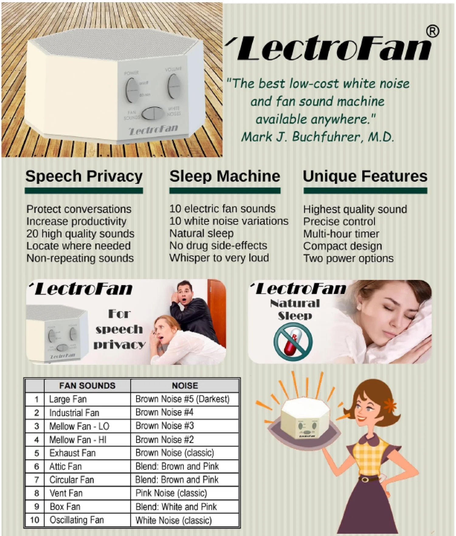 LectroFan White Noise & Fan Sound Machine, Black