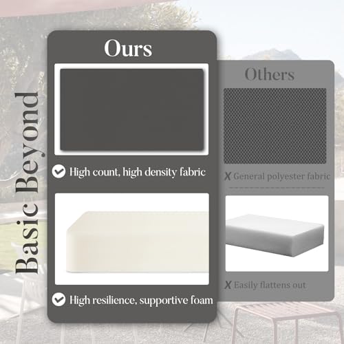 Basic Beyond Outdoor Chair Cushions for Patio Furniture, Waterproof Outdoor Seat Cushions Set of 4 19 x 19, Patio Chair Cushions Set of 4 with Ties and Handle, Navy Blue