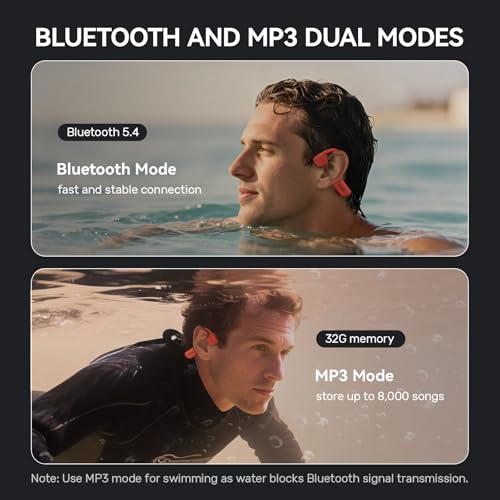 Open-Ear Bone Conduction Sports Headphones, 32G Memory Bluetooth 5.4 Dual Mode, IP68 Swimming Grade Waterproof, Open Ear Headphones Design for Swimming, Running, Fitness, Cycling
