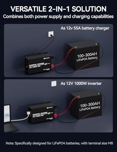 ECO-WORTHY 1000W Pure Sine Wave Inverter Charger, Power Inverter with 55A LiFePO4 Battery Charger, 12V to 110V for UPS Deep-Cycle Batteries RV Boat Home