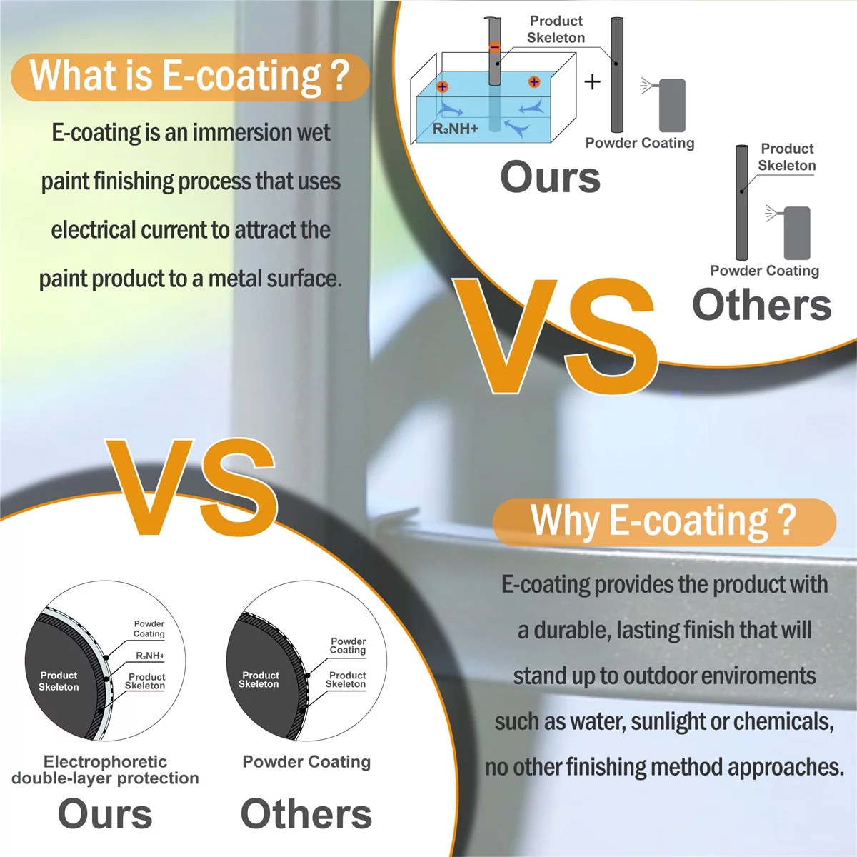 MF Studio 7 Pieces Outdoor Patio Dinning Set with 1 Metal Dinning Table and 6 Pieces Textilene C Spring Chairs, Black&Gray