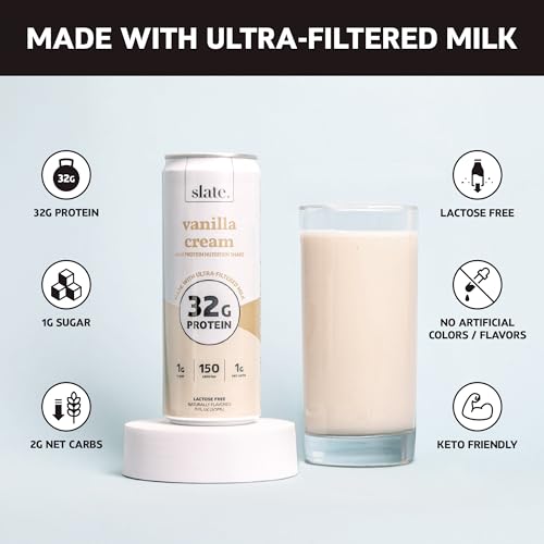 Slate Milk - High Protein Nutrition Shake - Vanilla Cream - 32g Protein, 1g Sugar, 150 Calories, 1g Net Carbs - Lactose Free - No Added Sugar - Breakfast Boost, Post Workout - 11 fl oz, 12 Cans