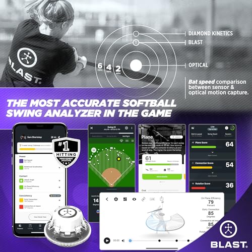Blast Softball Swing Analyzer - Improve Your Swing at Every Level - Real-time Feedback, Swing Metrics, Video Capture Highlights, Track Performance (GEN3 Sensor)