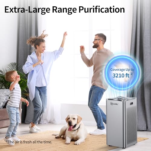 Air Purifier for Extra Large Room, Covers up to 3210 ft² with Washable Filters H13 HEPA Filter Filter dust pet hair for Office,bedroom