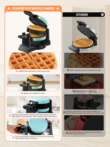 Waffle Maker, 1400W Double Belgian Waffle Iron 180° Flip, 8 Slices in 3 Mins, Rotating & Nonstick Plates, Anti-Scald, Removable Drip Tray Easy to Clean, Cool Touch Handle, Space-Saving (Mint Blue)