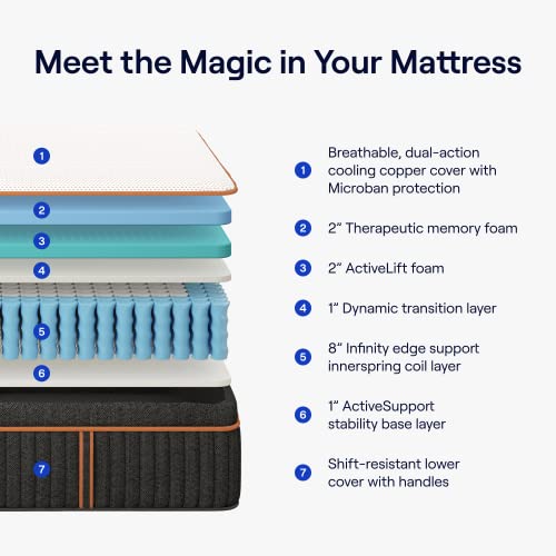 Nectar Hybrid Full Mattress 12 Inch - Medium Firm Gel Memory Foam - Steel Springs - Cooling Technology - 365-Night Trial - Forever Warranty