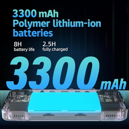 RG35XX H, Anbernic Retro Handheld Gaming Console with 64GTF Card, Dual Joystick Design 3.5-inch HD Screen Lasts up to 8 Hours High-Capacity Battery for Better Experience (64G Purple)