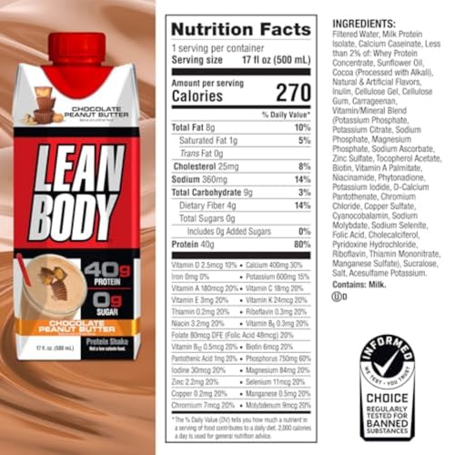 Labrada Lean Body Ready-to-Drink Strawberry Protein Shake, 40g Protein, Whey Blend, 0 Sugar, Gluten Free, 22 Vitamins & Minerals, 17 Ounce (Recyclable Carton & Lid - Pack of 12) LABRADA