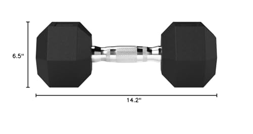 Amazon Basics Rubber Hex Dumbbell Hand Weight