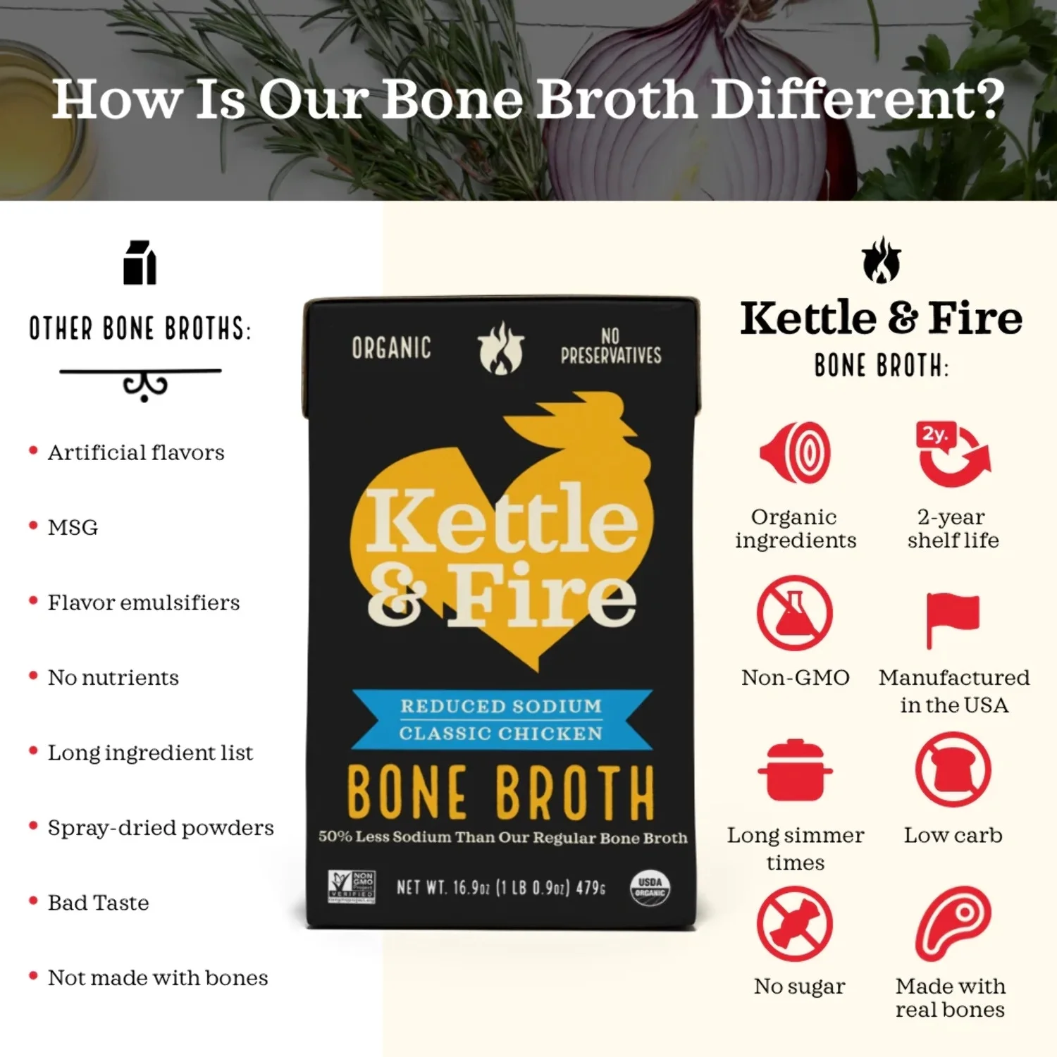 6 Pack: Reduced Sodium Chicken Bone Broth