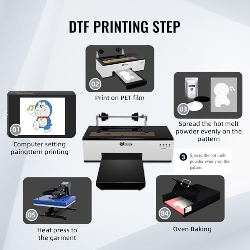 A3 L1800 DTF Printer, Transfer Printing Machine T-Shirt Direct to Film with Continuous Ink Supply,White Ink Mixing, Cycle and Semi-Automatic Cleaning (A31 L1800)