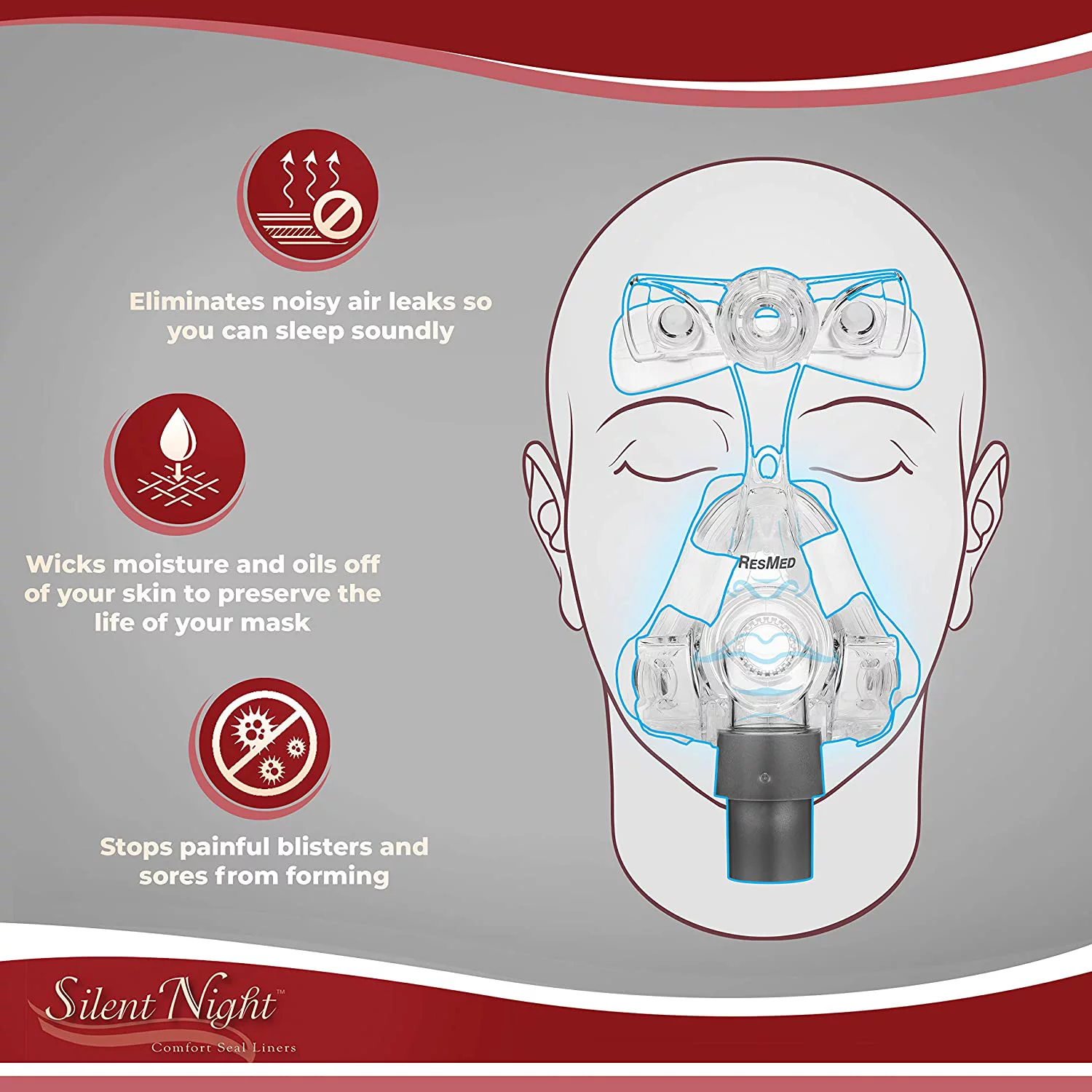 Silent Night Mask Liners (Full Face Medium)