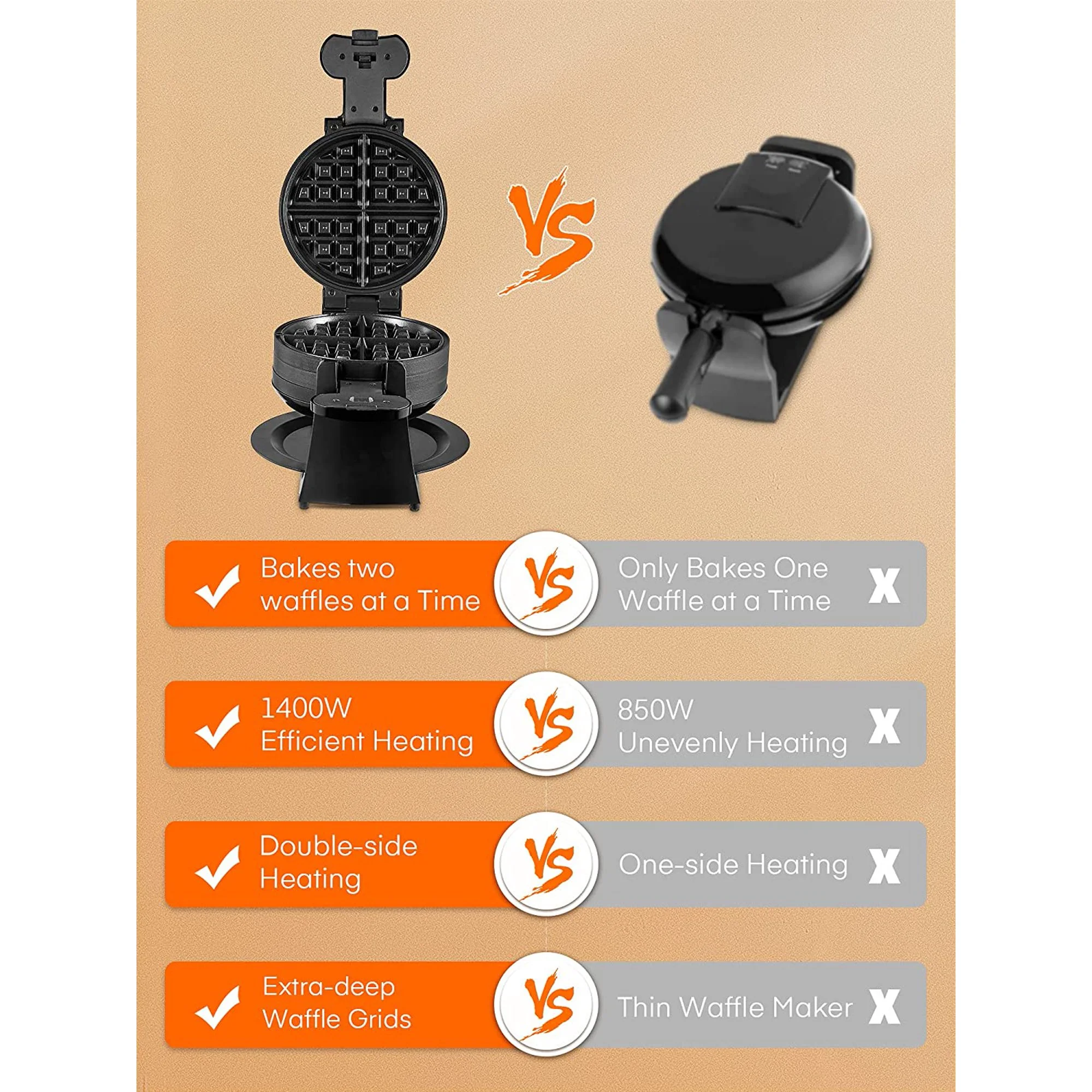 AICOOK 180° Flip Belgian Double Waffle Maker, Waffle Iron 8-Slice One Time, Nonstick Plates, Removable Drip Tray & Rotating, 1400W Adjustable Temperature Control & Cool Touch Handle, Black