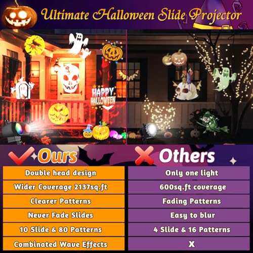 2025 Upgraded Halloween Projector Lights Christmas Outdoor Decor, 10HD Slides & 10 Colors Ocean Wave Holiday Projector Light with Remote Control, 2-in-1 Waterproof Halloween Projector Lights for Party