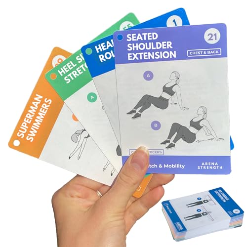 Arena Strength Workout Cards - Instructional Fitness Deck for Booty Band Workouts, Beginner Fitness Guide for Resistance Band Training Exercises at Home. Includes Workout Routines.