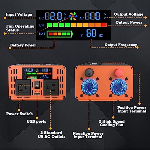 3000 Watt Power Inverter, Car/Home 12V DC to 110V AC Converter, with LED Display, Dual AC Outlets, USB Port, Dual Smart Fans, Cables Included, Suitable for Home, RV