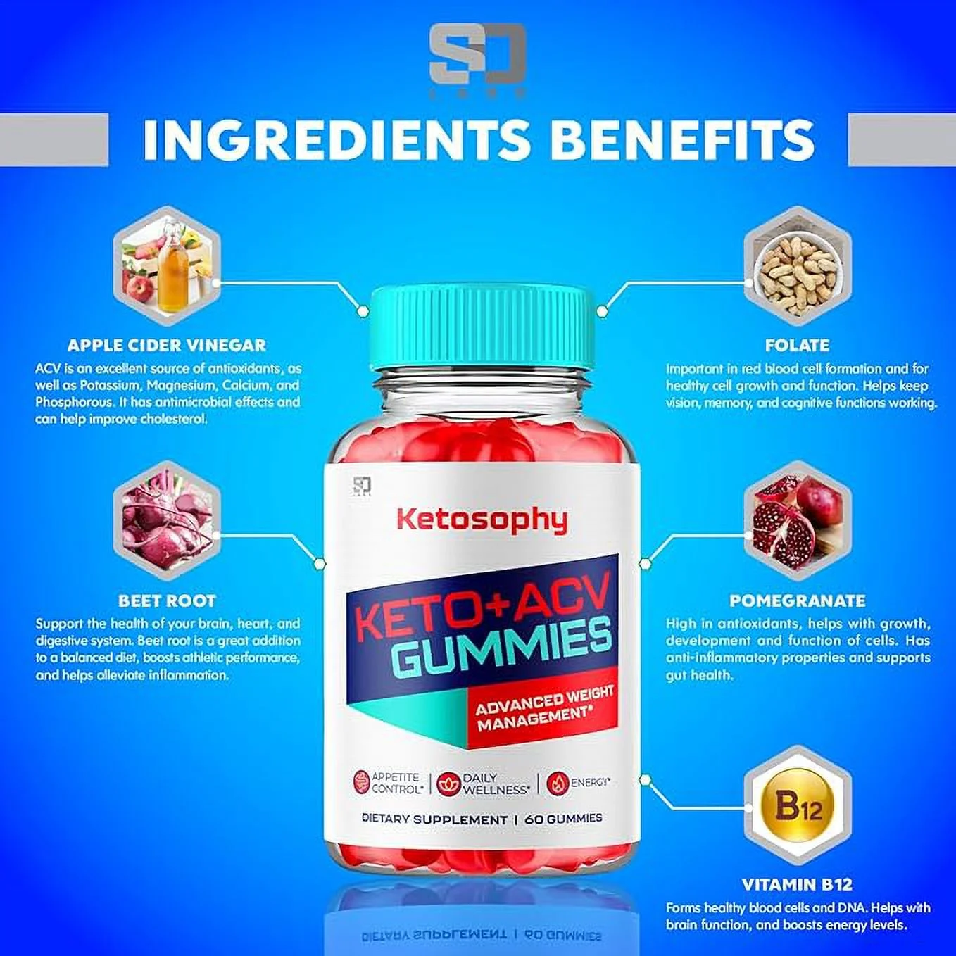 Ketosophy ACV Keto Gummies, Ketosophy Advanced Weight Loss Gummies (60 Gummies)