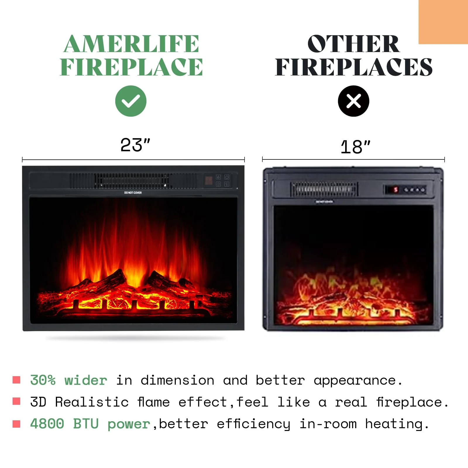 Amerlife Fireplace TV Stand,Wood Texture Entertainment Center,Black