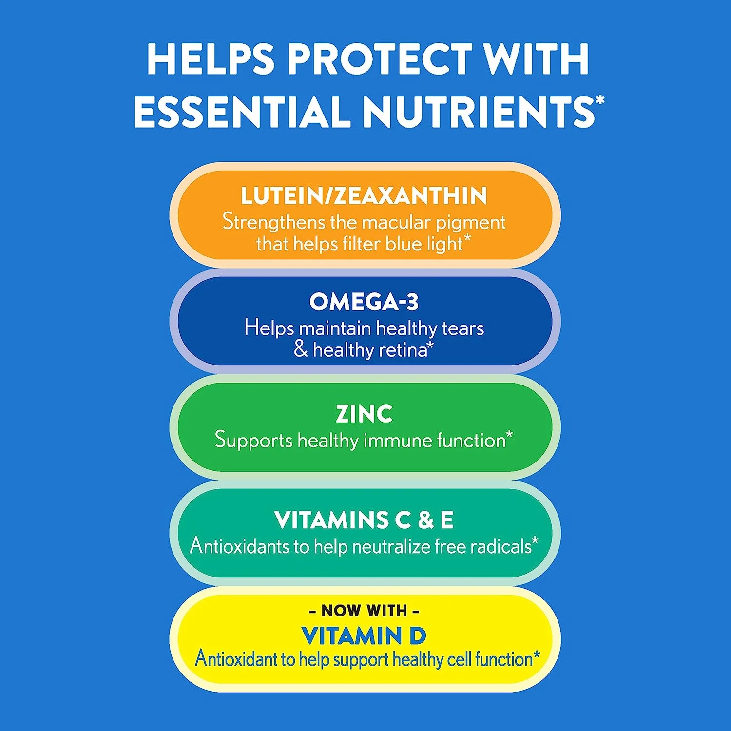 O-cuvite Adult 50+ Eye Vitamin & Mineral Supplement - 150 Softgels per Bottle