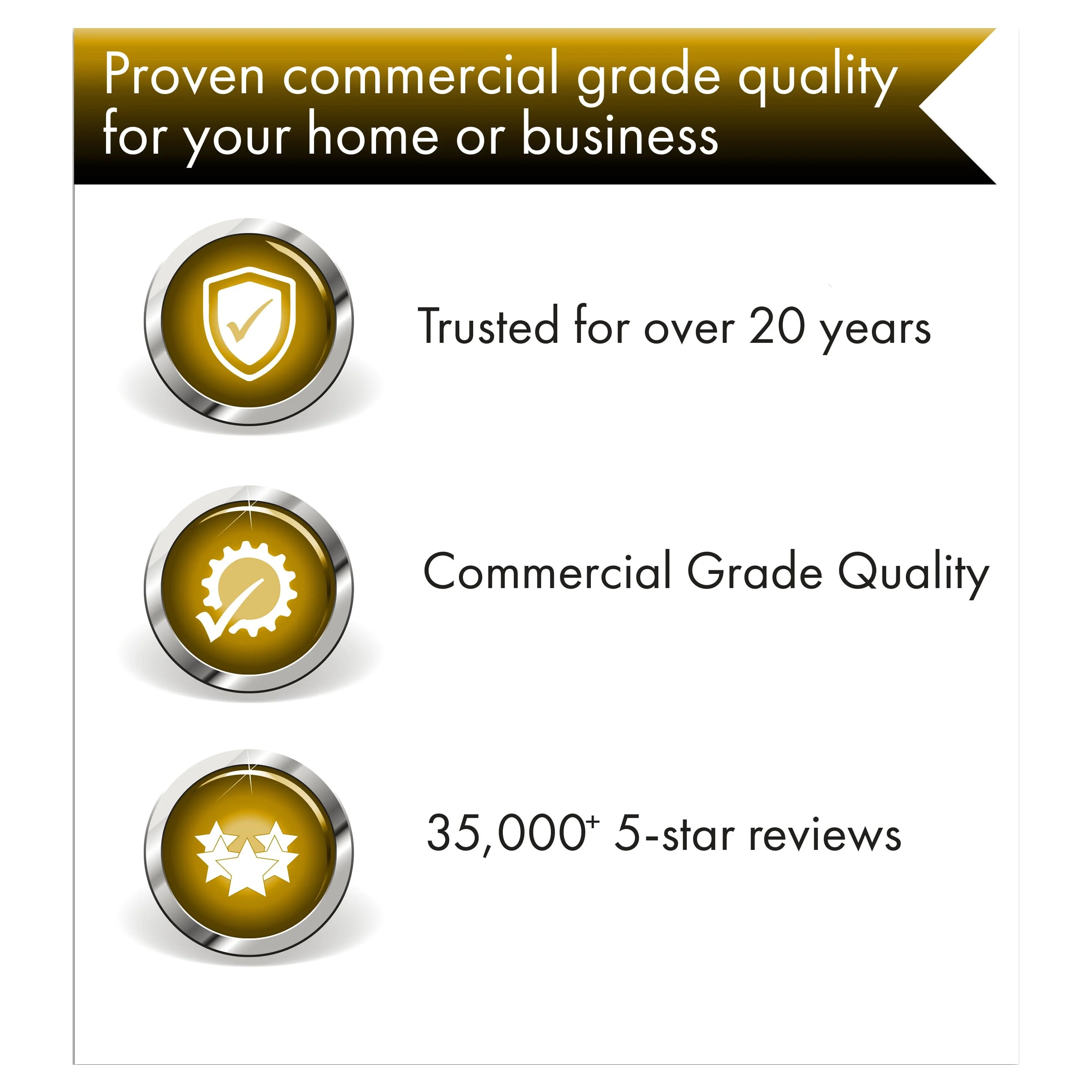 Emma + Oliver 4-Foot Height Adjustable Bi-Fold White Plastic Folding Table w/ Handle