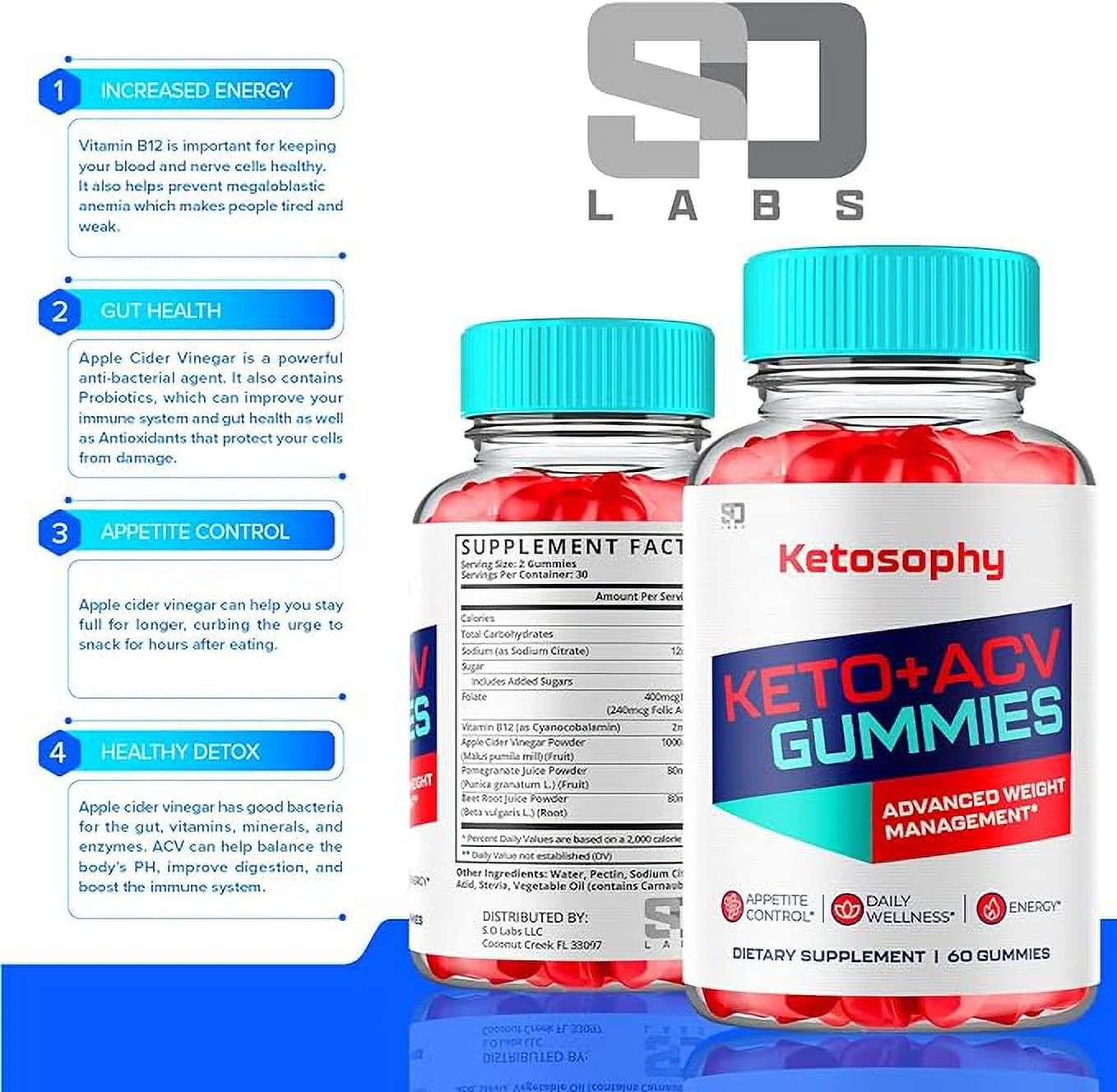 Ketosophy ACV Keto Gummies, Ketosophy Advanced Weight Loss Gummies (60 Gummies)