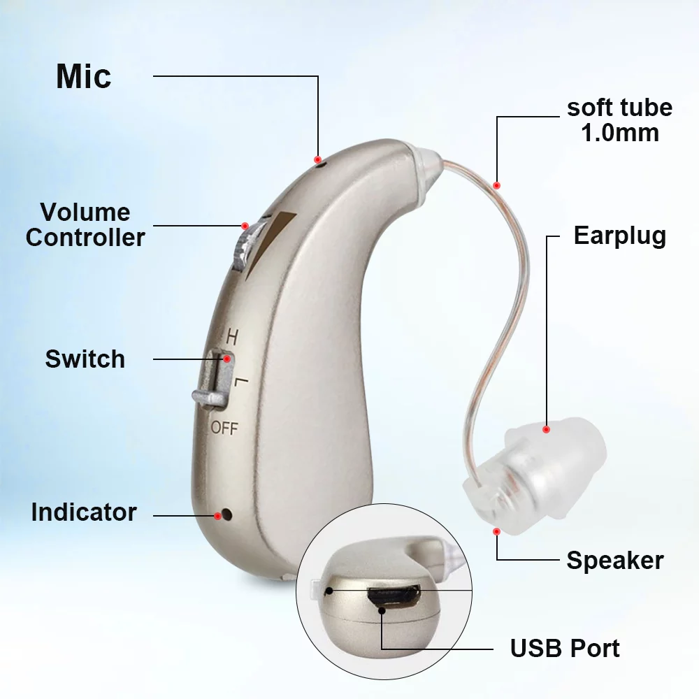 Sound Amplifiers for Ears USB Rechargeable Hearing Assist for Seniors with Adjustable Modes Noise Cancelling, 1 Pack