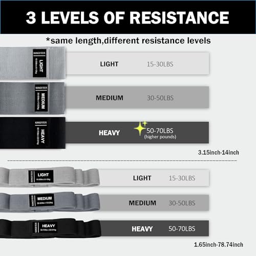 Long and Short Fabric Resistance Bands with Door Anchor 7 PCS, Non-Slip Stretch Booty Bands for Working Out Women & Men, Loop Exercise Elastic Bands for Home Physical Therapy Yoga Pilates