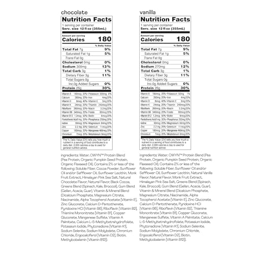 OWYN Only What You Need Protein Shake, High Protein Complete Nutrition Drink, Vanilla, 12 Fl Oz (12 Pack)