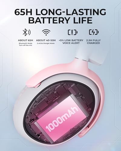 Wireless Gaming Headset, 2.4GHz USB Gaming Headphones with Bluetooth 5.4, 53MM 3D Stereo Sound, 65H Battery, ENC Noise Canceling Mic, for PS5, PC, PS4, Mac Black&Red