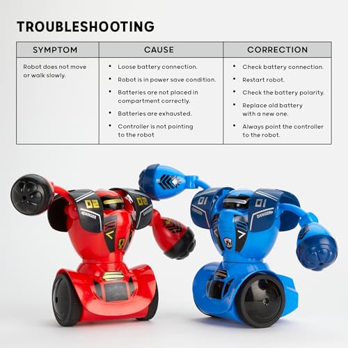 Sharper Image Robot Combat Set [2023 Amazon Exclusive] 2-Player Remote Control RC Battle Robots, LED Lights & Sound Effects, Wireless Infrared Technology, Fun Electronic Fighting Kids & Family Game