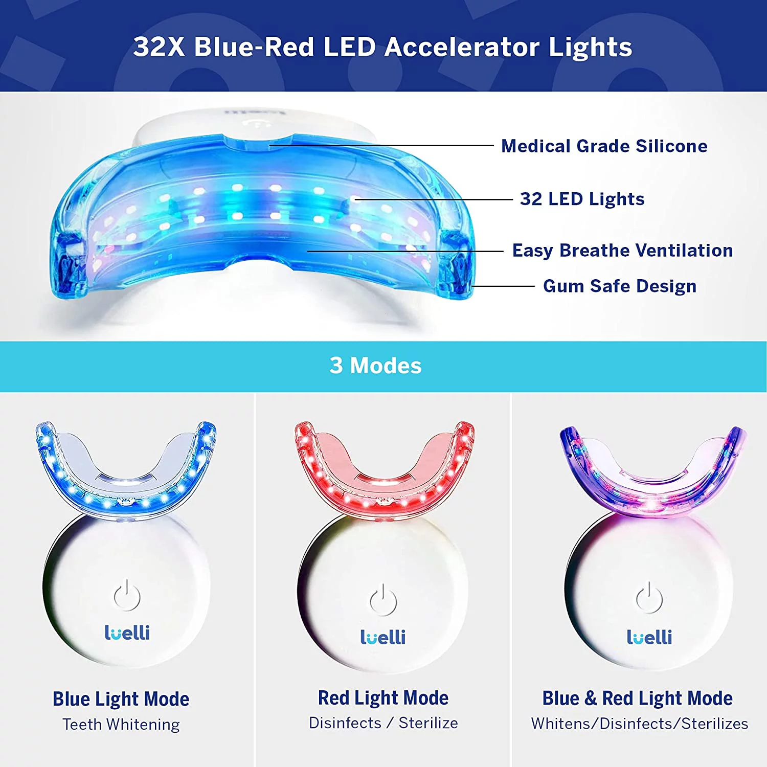 Luelli Teeth Whitening Kit with 32 LED Lights | Teeth Whitener for Sensitive Teeth, Enamel Safe, Professional Wireless Tooth Whitening Kit with Tray and (3)Whitening Gel Pen for Home, Travel