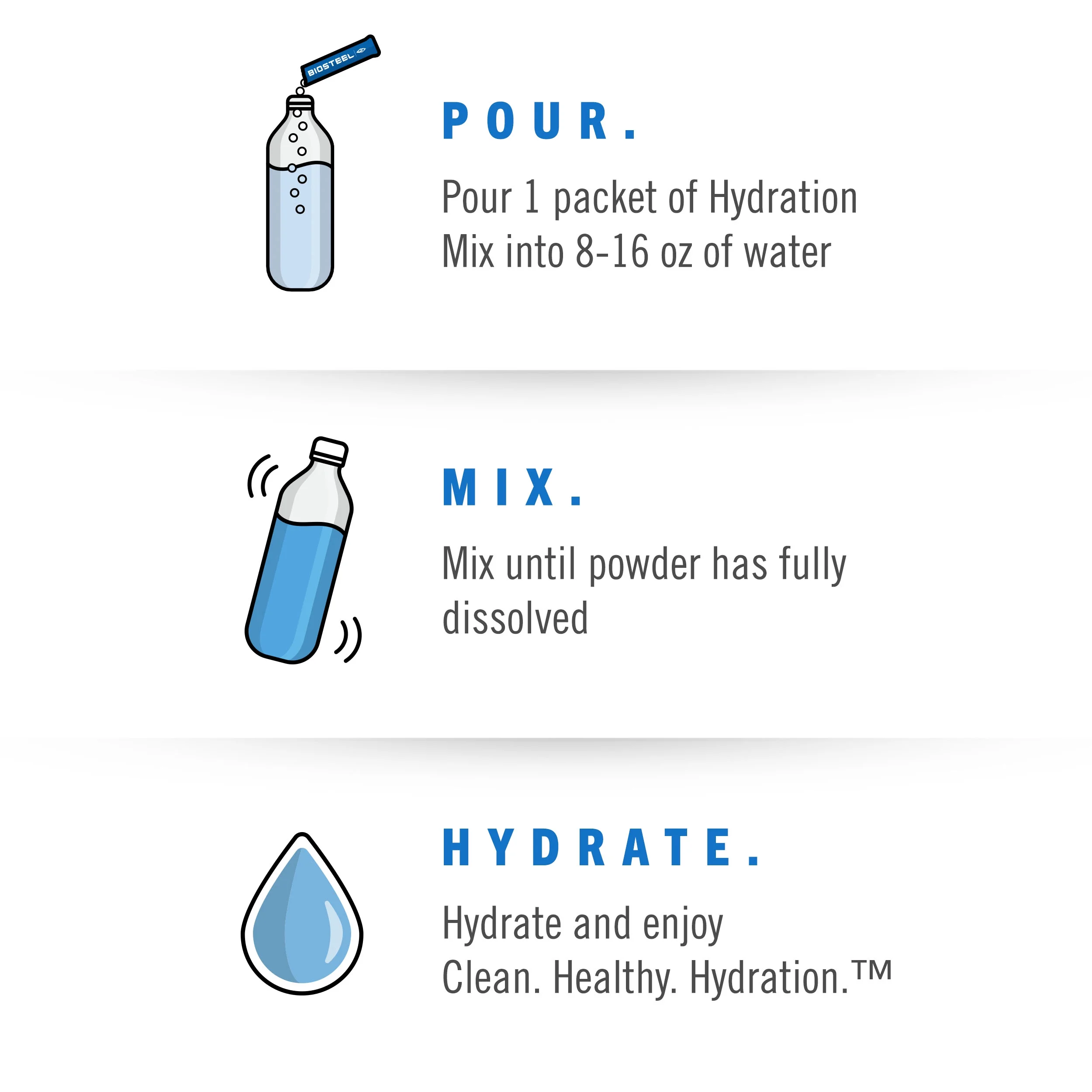 BioSteel Hydration Mix, Sugar-Free with Essential Electrolytes, Blue Raspberry, 7 Single Serving Packets