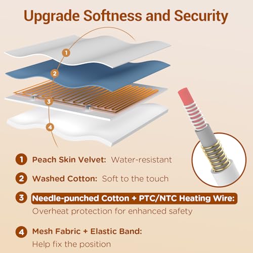 Comfytemp Heated Mattress Pad Queen —Dual Zone Control & Preheat Function & Smart Downshift, 60