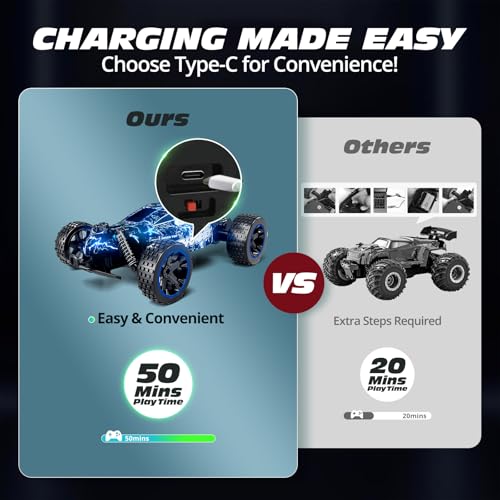 Tecnock RC Cars Remote Control Car for Boys and Girls, 1:18 Scale RC Car with LED Lights, 2.4GHz 2WD All-Terrain RC Truck, Rechargeable Battery for 50-Min Play, Gifts for Kids