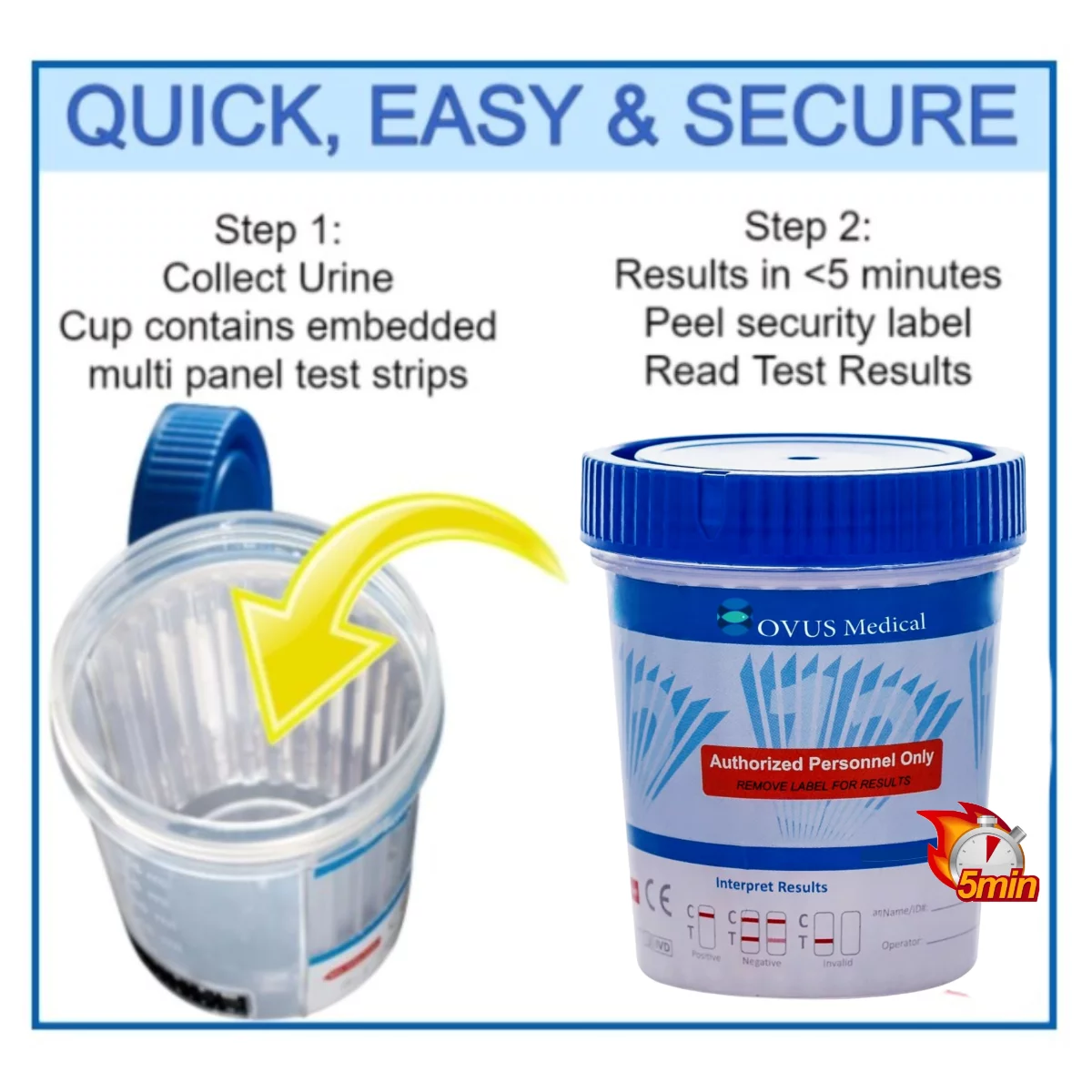 8 Panel Urine Drug Test Cups (100 Cups) FDA Approved - Same Day Shipping Mon-Fri Ovus Medical